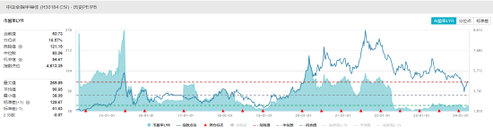 韦尔股份、海光信息等盘中活跃 半导体 etf（512480）涨 1.48% 成交额破 5 亿元 - 第 3 张图片 - 小家生活风水网