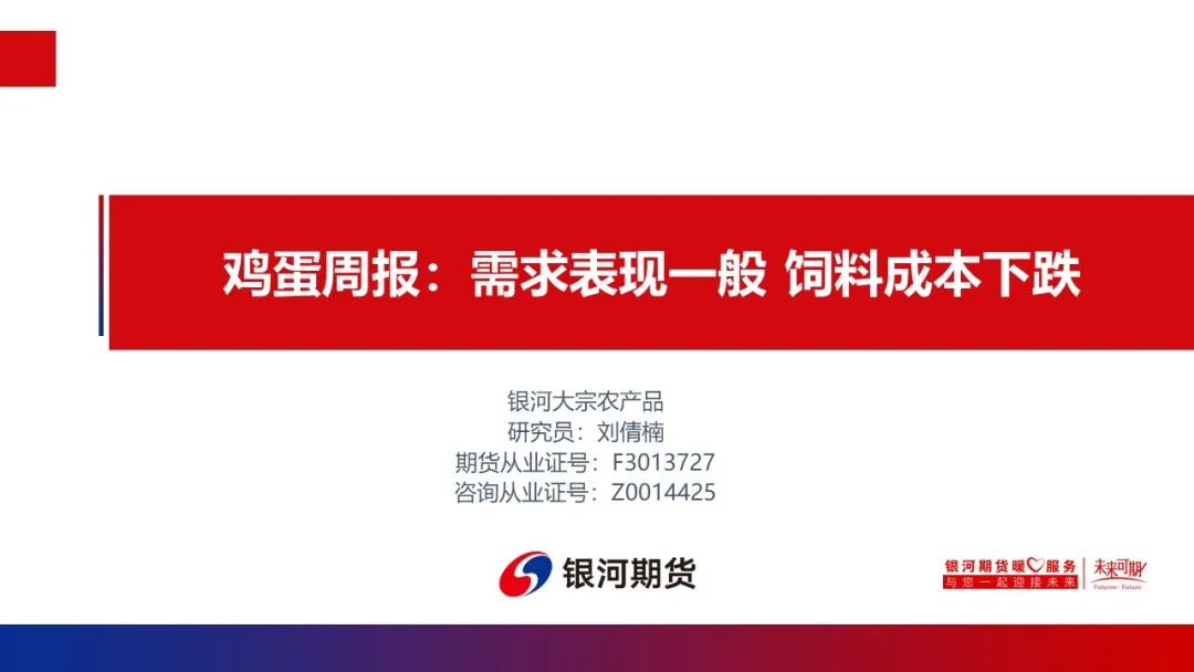 【鸡蛋周报】需求表现一般 饲料成本下跌 - 第 2 张图片 - 小家生活风水网 【鸡蛋周报】需求表现一般 饲料成本下跌 - 第 2 张图片 - 小家生活风水网
