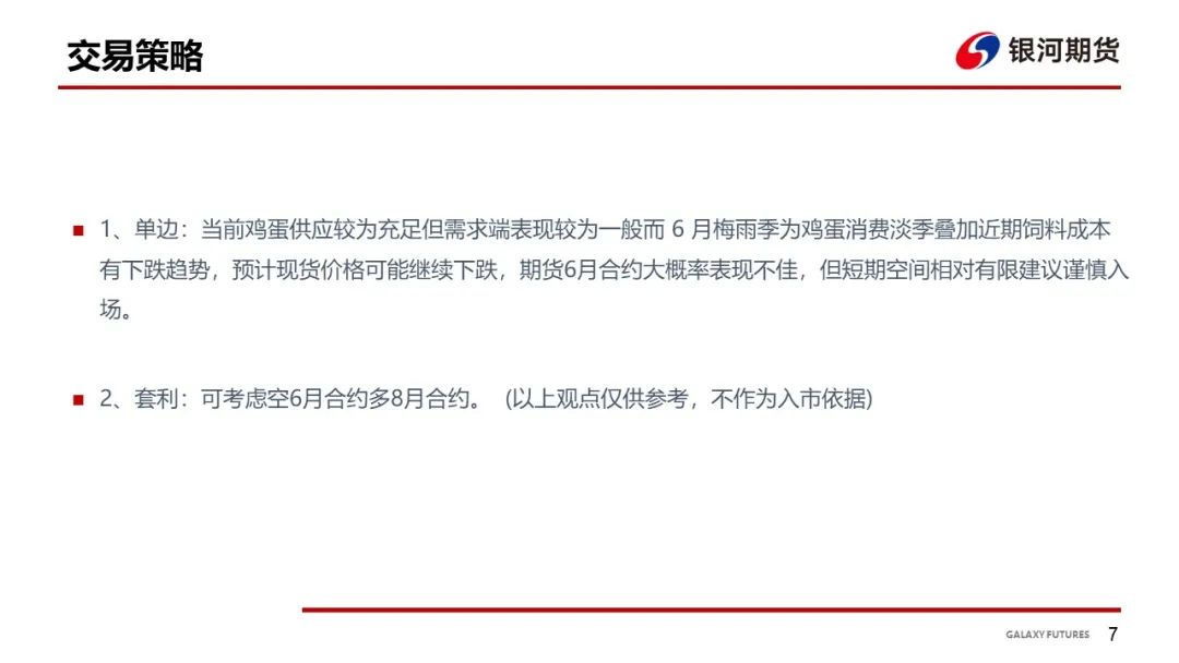 【鸡蛋周报】需求表现一般 饲料成本下跌 - 第 9 张图片 - 小家生活风水网 【鸡蛋周报】需求表现一般 饲料成本下跌 - 第 9 张图片 - 小家生活风水网