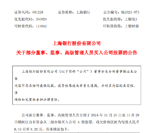 上海银行：部分董监高以自有资金买入公司股票 合计 29.2 万股 - 第 1 张图片 - 小家生活风水网