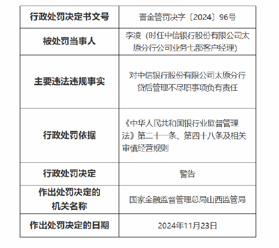 中信银行太原分行被罚 70 万元：因贷后管理不尽职 办理抵押登记虚假、无真实贸易背景的银行承兑汇票业务 - 第 3 张图片 - 小家生活风水网